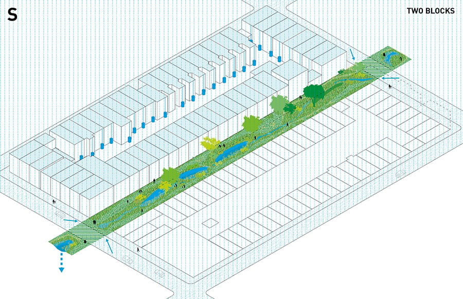 Architecture Firm Ooze water infrastructure