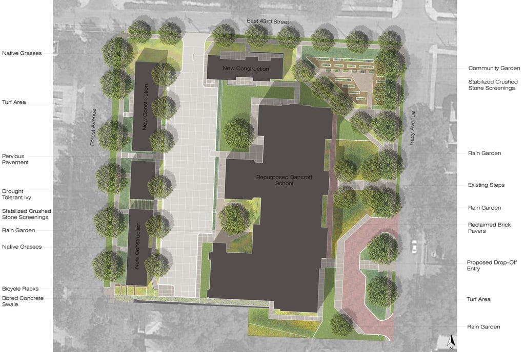 a rendering of sustainability attributes of a site plan