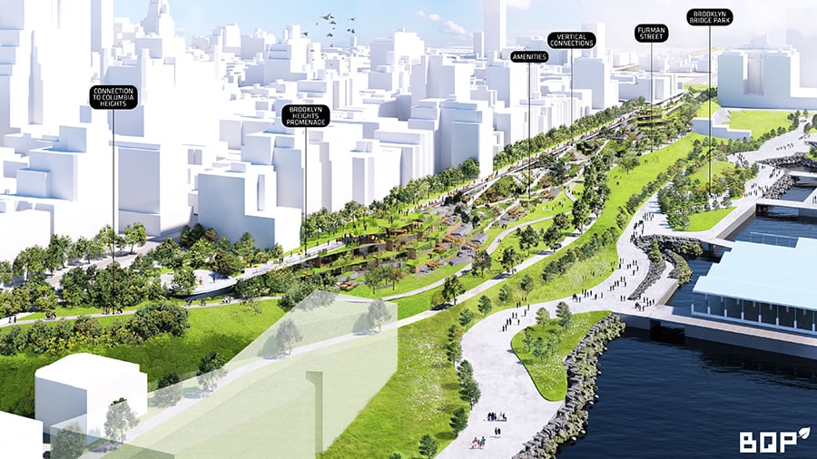 Nature-based Solutions in Urban Planning 5