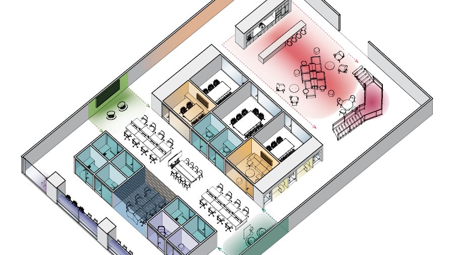 Neurodiversity|Office Design for Neurodiversity