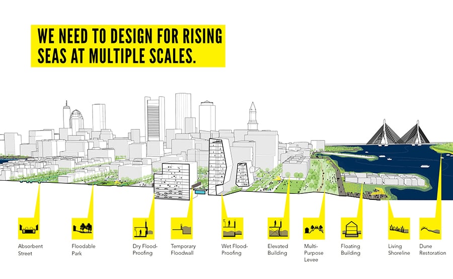 michael liu boston waterfront resiliency