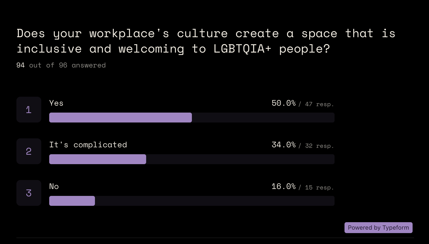 Screen Shot 2021 06 24 At 23830 Pm|Screen Shot 2021 06 24 At 94008 Am|Screen Shot 2021 06 28 At 122139 Pm|06 Pride Posts 6 11|06 Pride Posts 6 1 1|06 Pride Posts 6 1 2|06 Pride Posts 6 3|06 Pride Posts 6 7|06 Pride Posts 6 9|06 Pride Posts 6 11|06 Pride Posts 6 14|06 Pride Posts 6 16|06 Pride Posts 6 18|06 Pride Posts 6 21|06 Pride Posts 6 30|06 Pride Posts 7 2