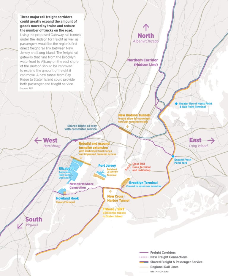 The RPA's Fourth Regional Plan Charts New York City's Future - Metropolis