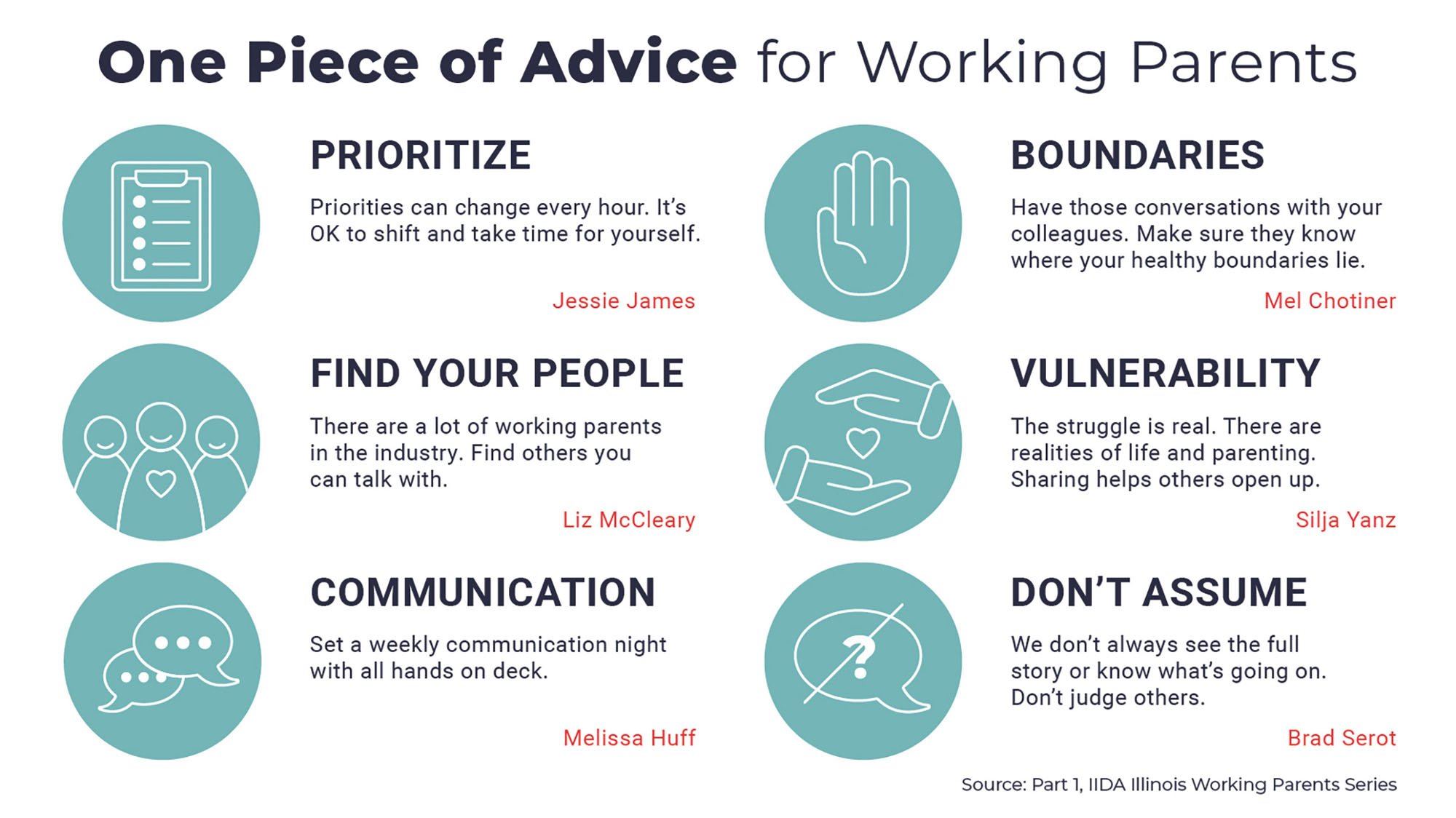 infographic with advice to working parents.