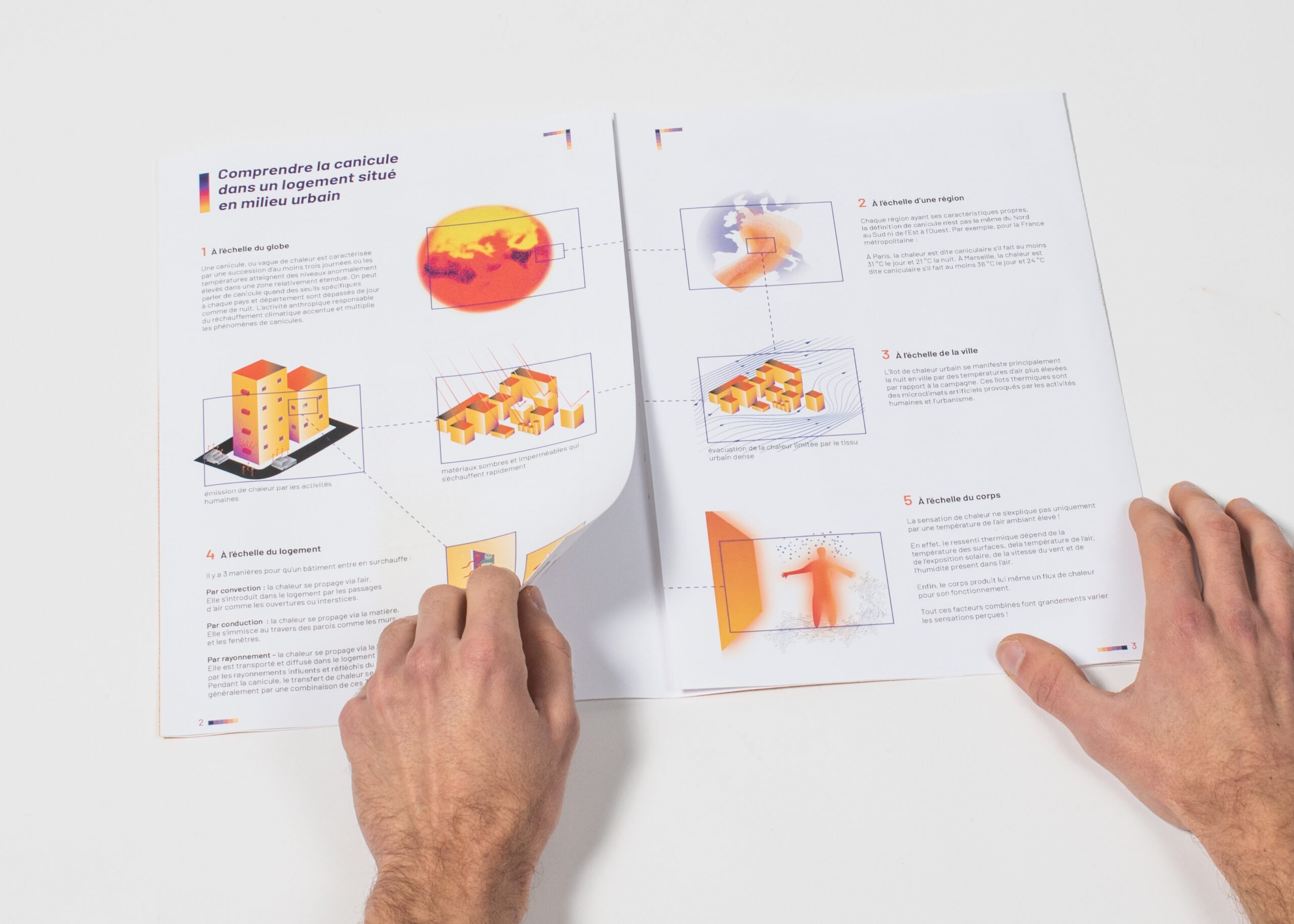 A booklet with text in French and colorful diagrams