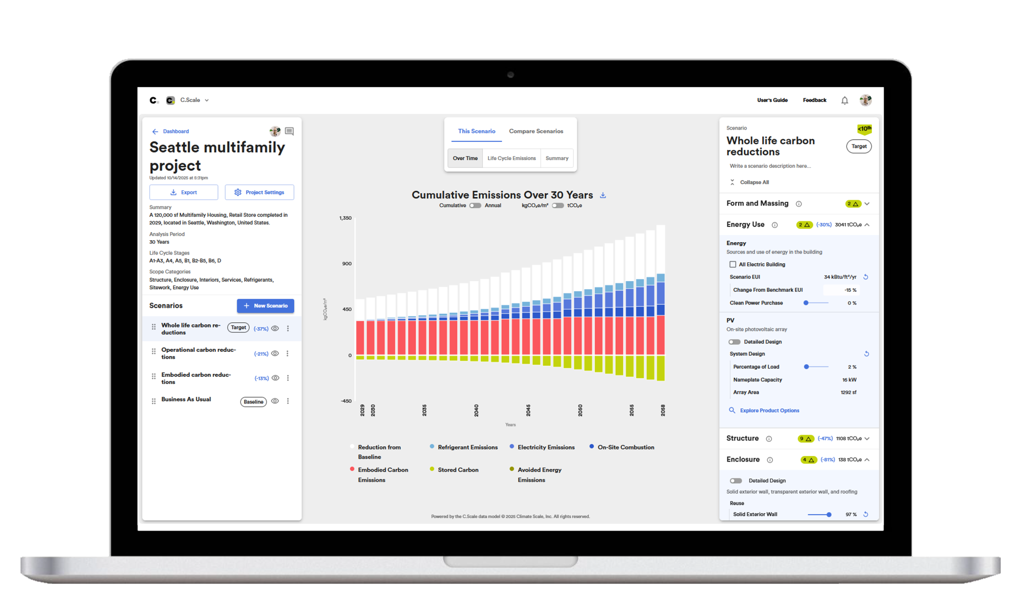 A laptop displays a dashboard analyzing cumulative emissions over 30 years for a Seattle multifamily project, with graphs and data on carbon reductions, energy use, and key Sustainability Roadblocks faced during implementation.
