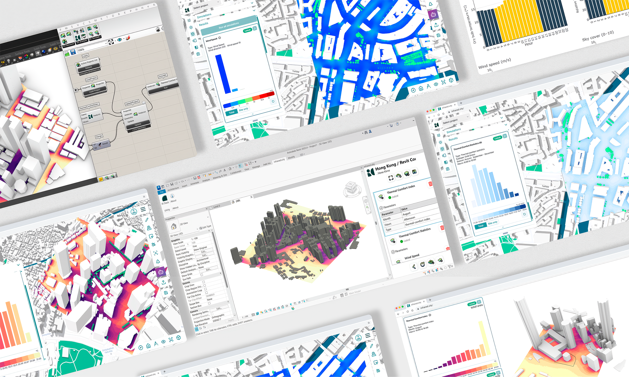 Various software interfaces display city maps, 3D building models, bar charts, and data visualizations for urban planning and environmental analysis, enhanced by Sustainable Design Tools for smarter decision-making.