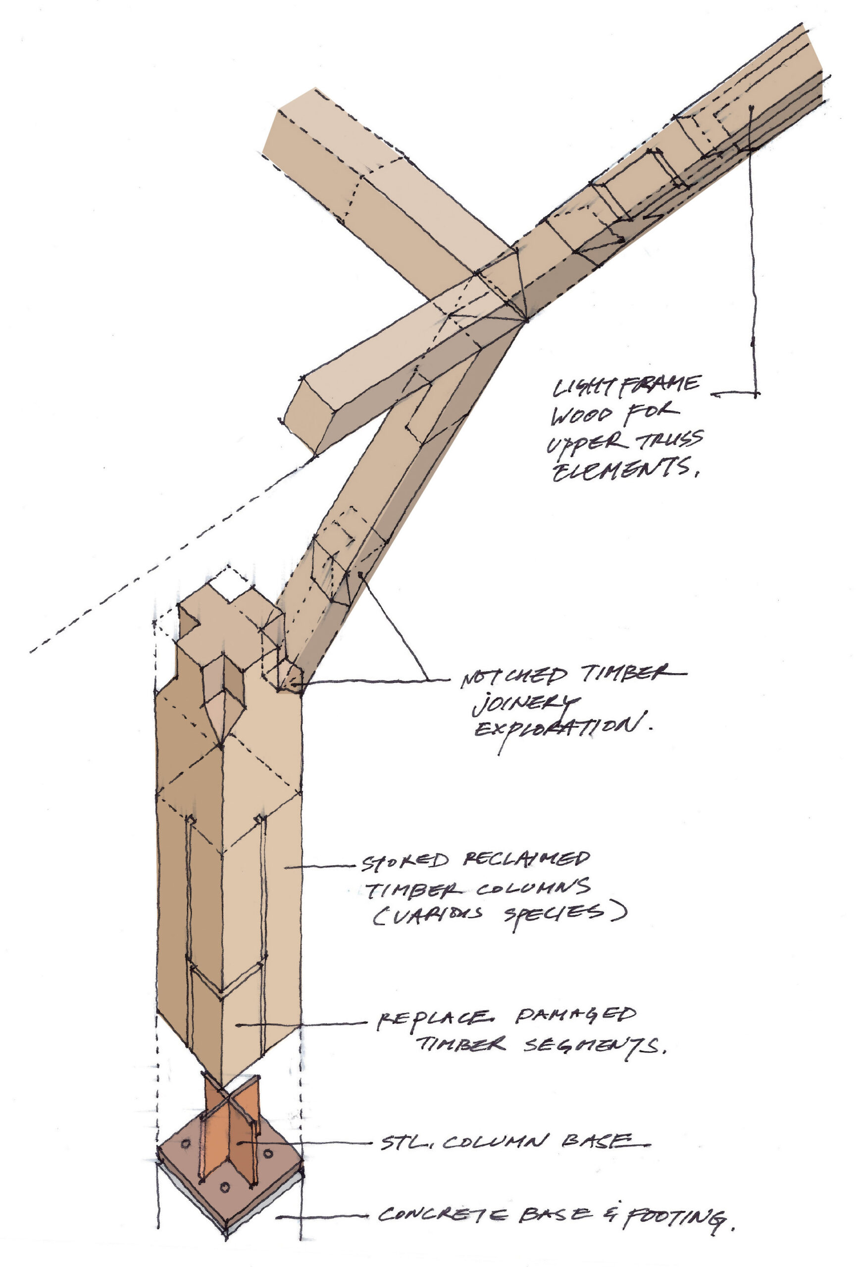 Axonometric drawing of a timber column with notched joinery, steel base and concrete footing, labeled to show replaced segments and reclaimed wood use. By Leers Weinzapfel Associates.