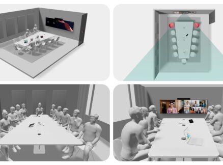 3D renderings show a conference room with people sitting around a table, a screen on the wall, and a top-down view displaying camera coverage and video conferencing.
