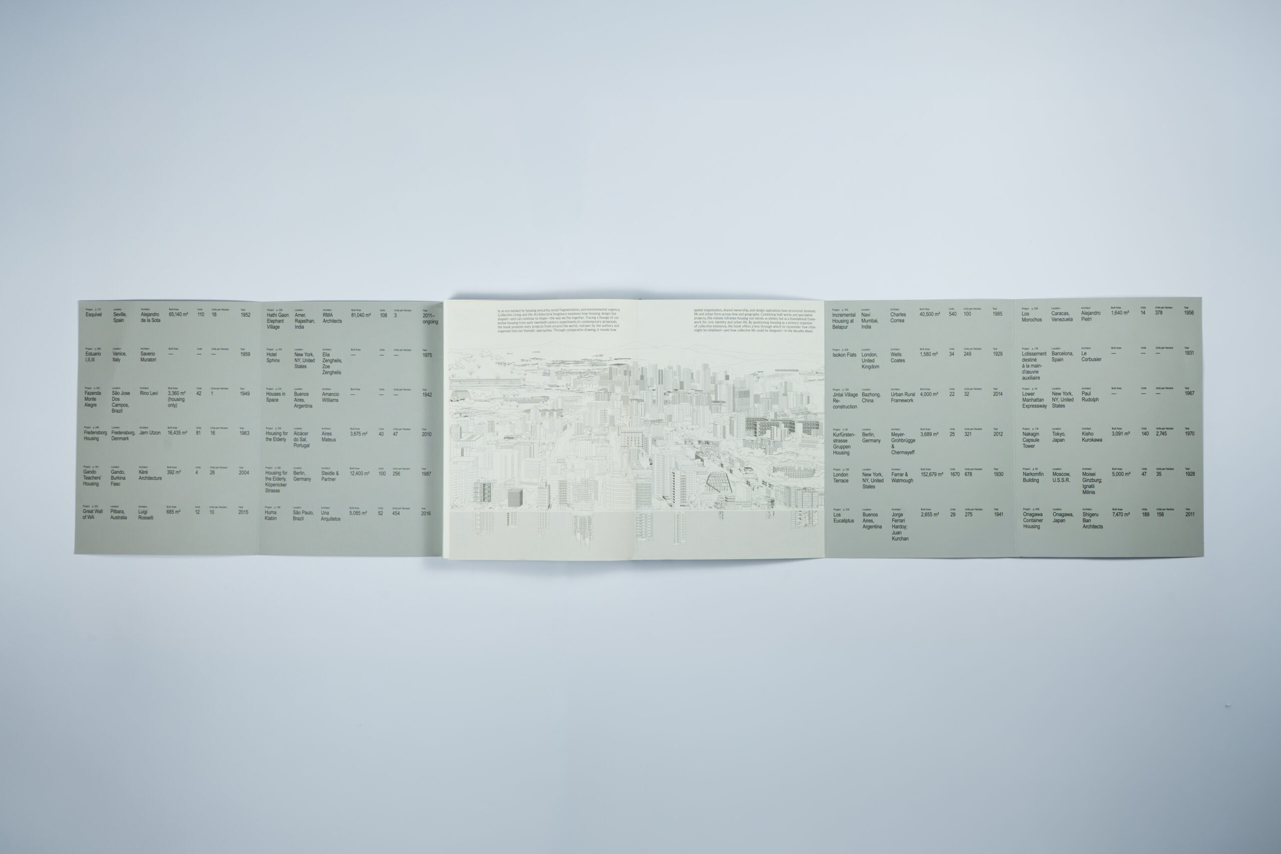 An open booklet displays a central cityscape sketch with text, highlighting Architecture’s Kinships, flanked by pages of small, evenly spaced printed information on both sides.